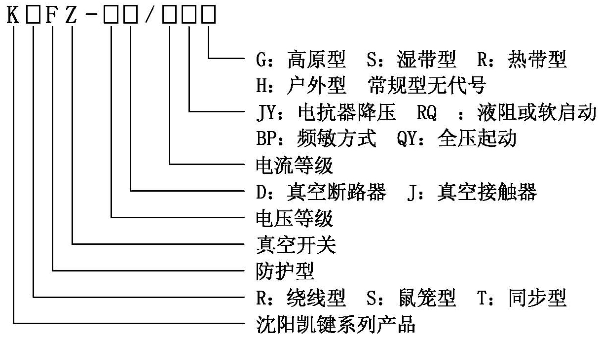 KTFZ型高壓電機(jī)綜合起動(dòng)柜