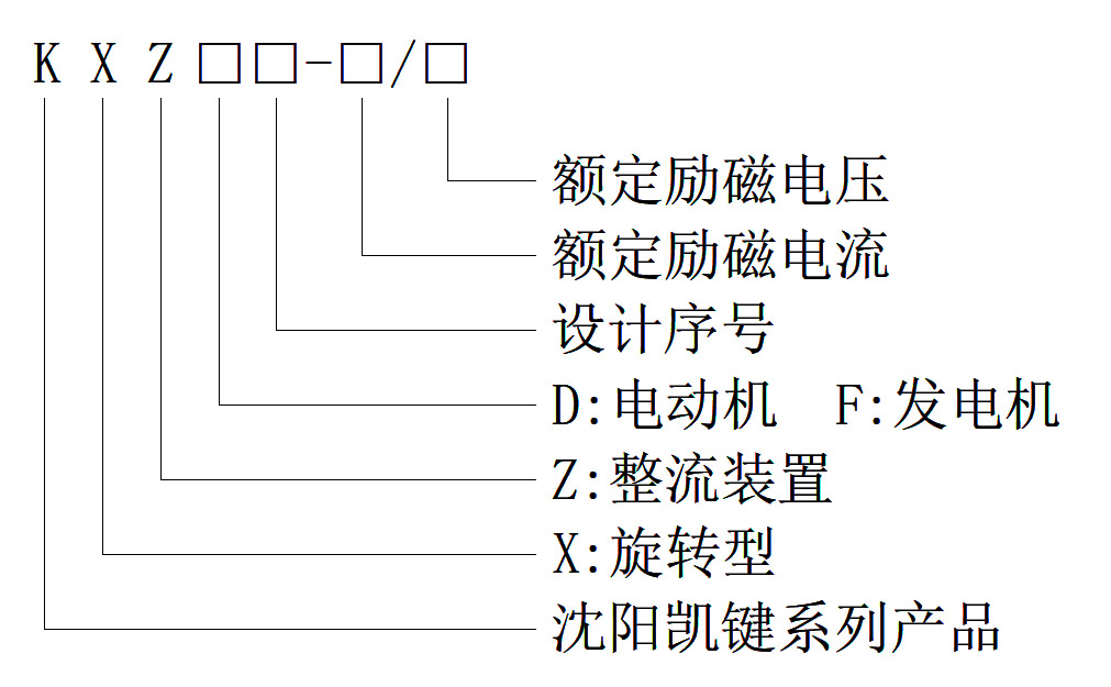 整流盤型號說明.jpg