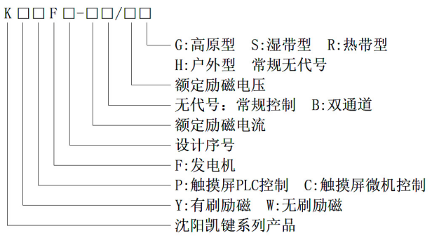 KYCF系列同步發(fā)電機勵磁裝置